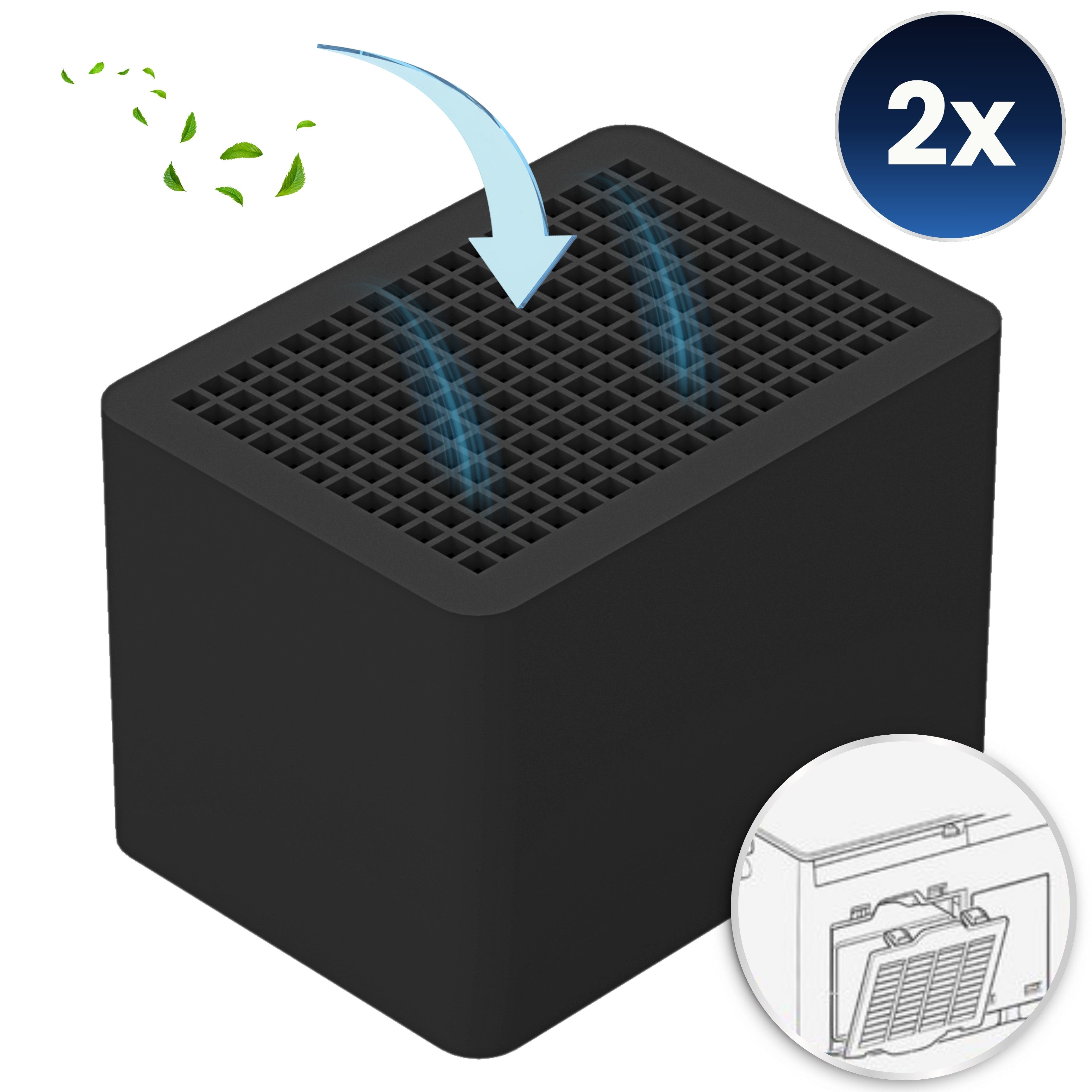 Karbo® Actief Koolstoffilter (2-Pack) geschikt als vervanging voor Geberit AquaClean Tuma en Mera