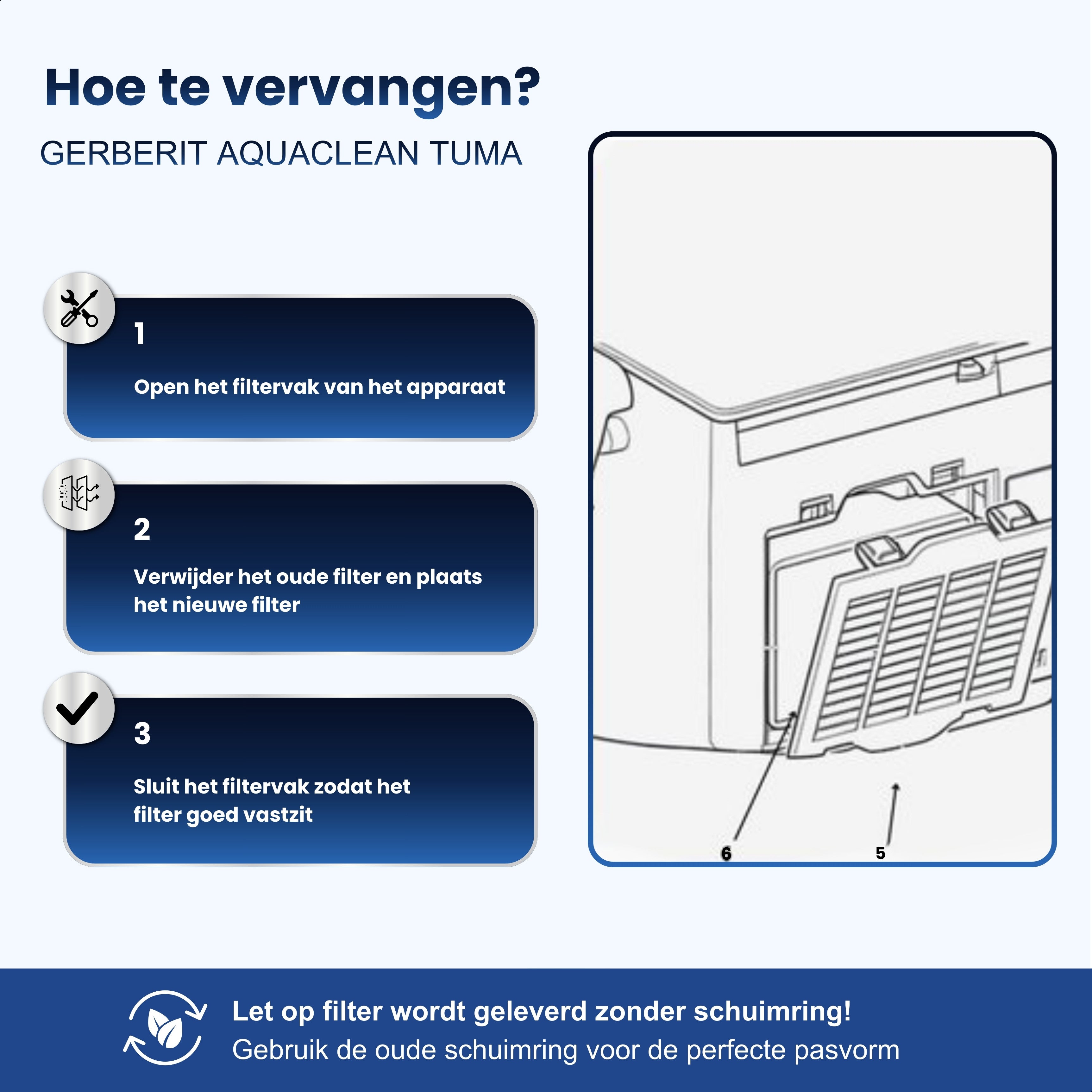 Karbo® Actief Koolstoffilter (2-Pack) geschikt als vervanging voor Geberit AquaClean Tuma en Mera