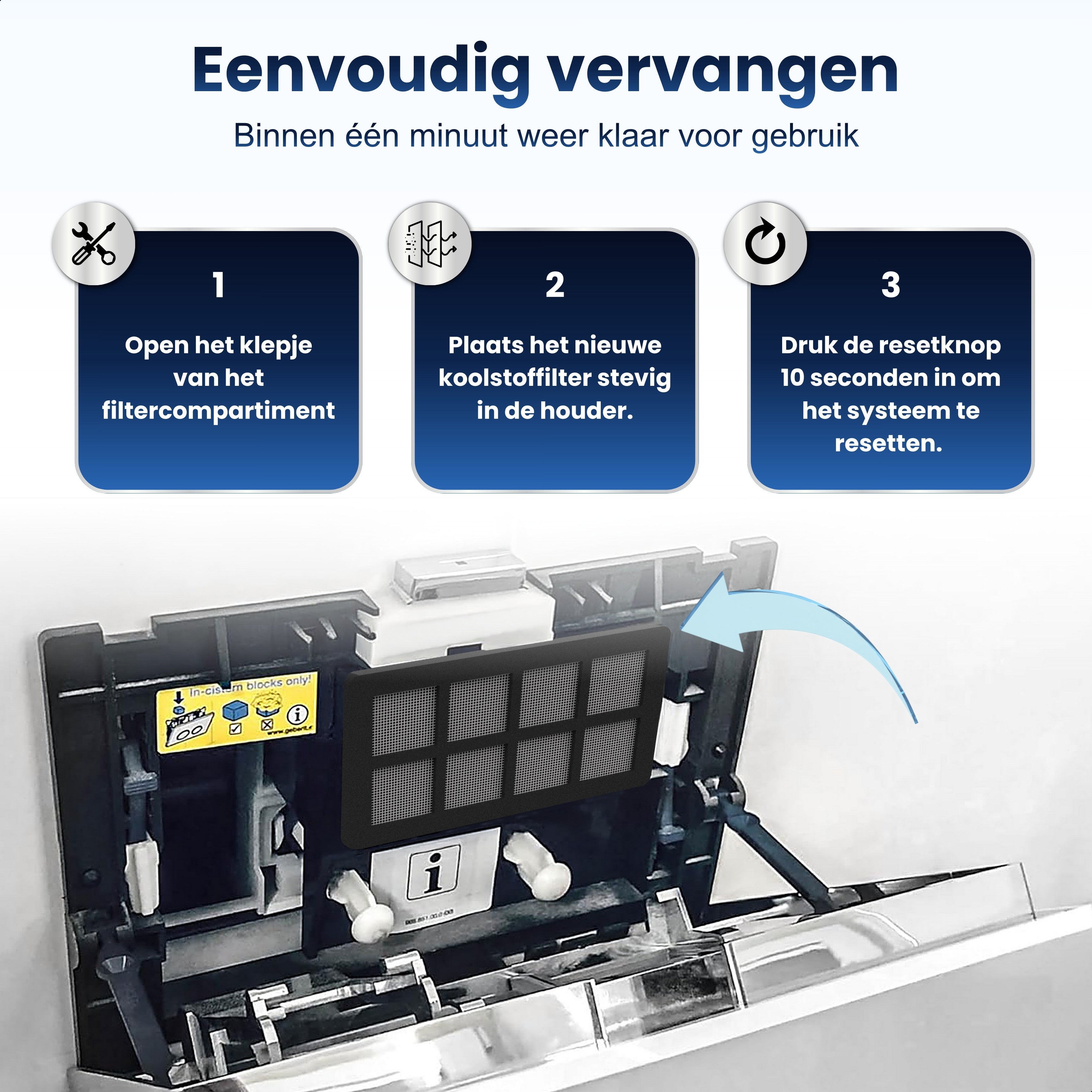 Karbo® Actief koolstoffilter geschikt voor Geberit Sigma 40 DuoFresh Bedieningspaneel