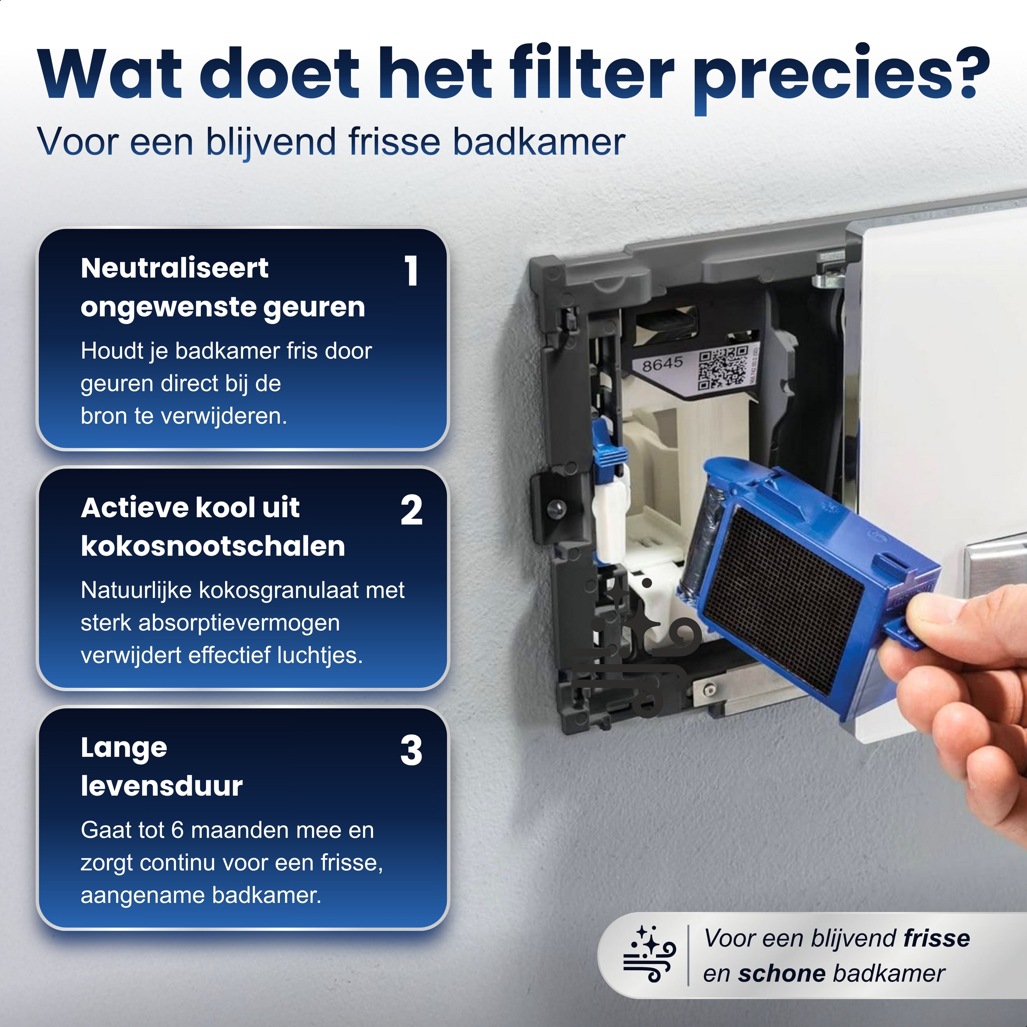 Karbo® Actief Koolstoffilter geschikt voor Geberit DuoFresh & DuoFix