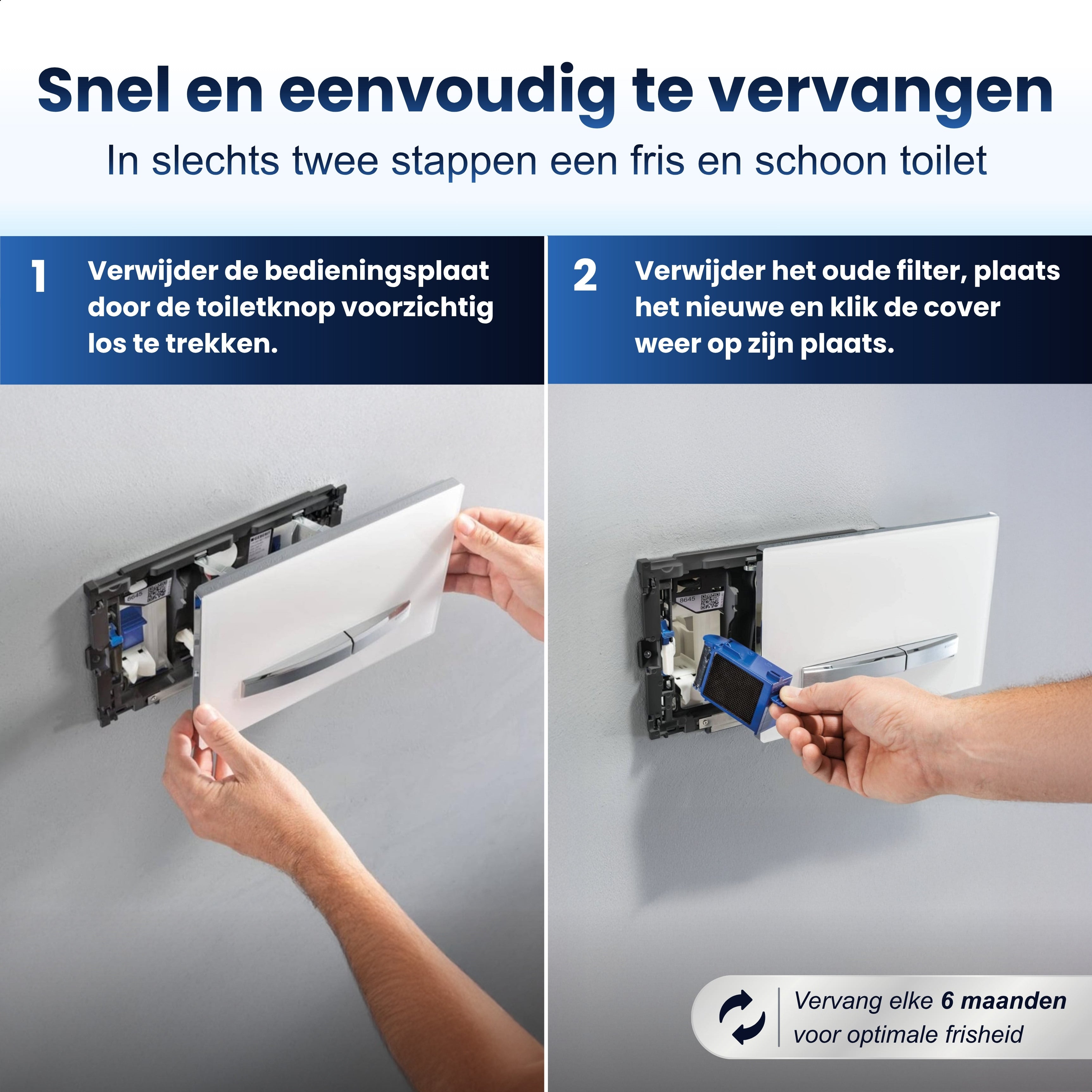 Karbo® Actief Koolstoffilter geschikt voor Geberit DuoFresh & DuoFix