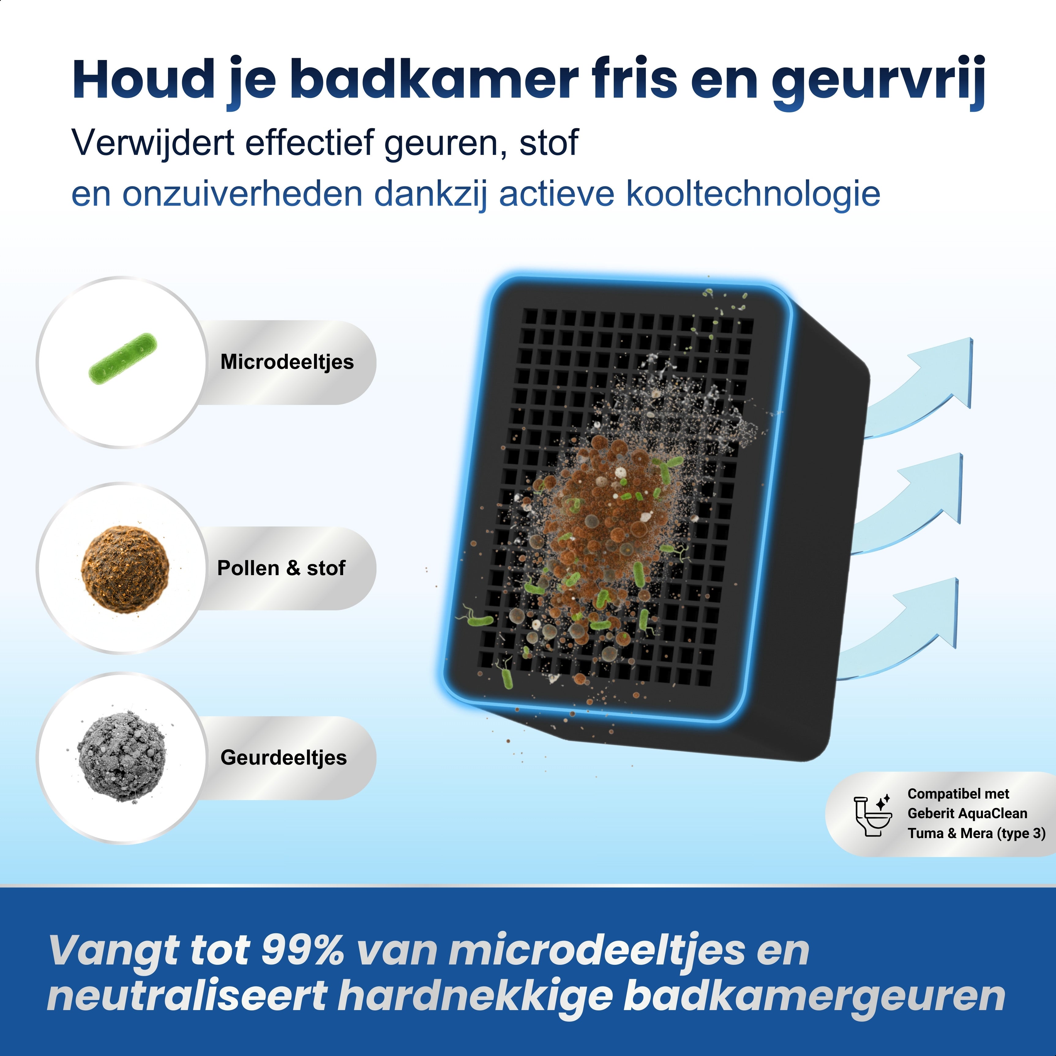 Karbo® Actief Koolstoffilter (2-Pack) geschikt als vervanging voor Geberit AquaClean Tuma en Mera