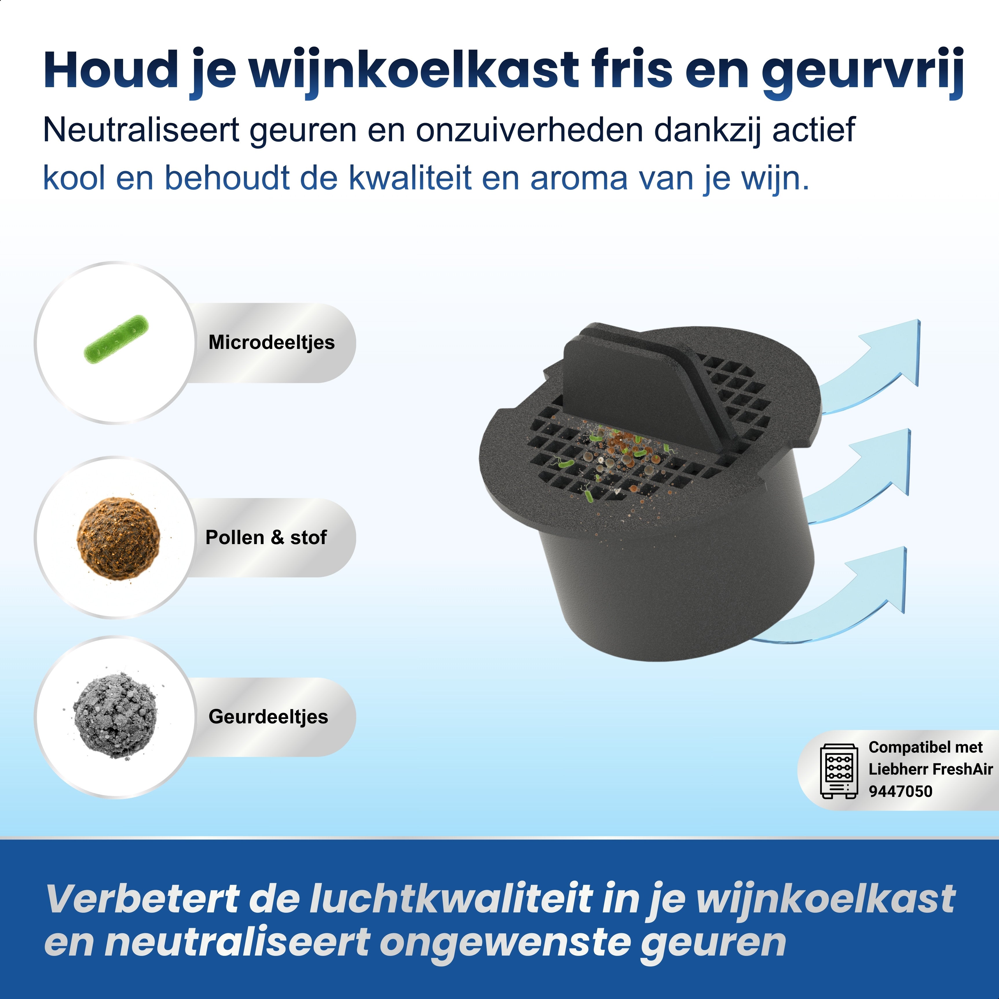 Karbo® Actief Koolstoffilter (2-pack) geschikt voor Liebherr 7433243 / 7440999, Miele 9447050 en Bosch 00467217