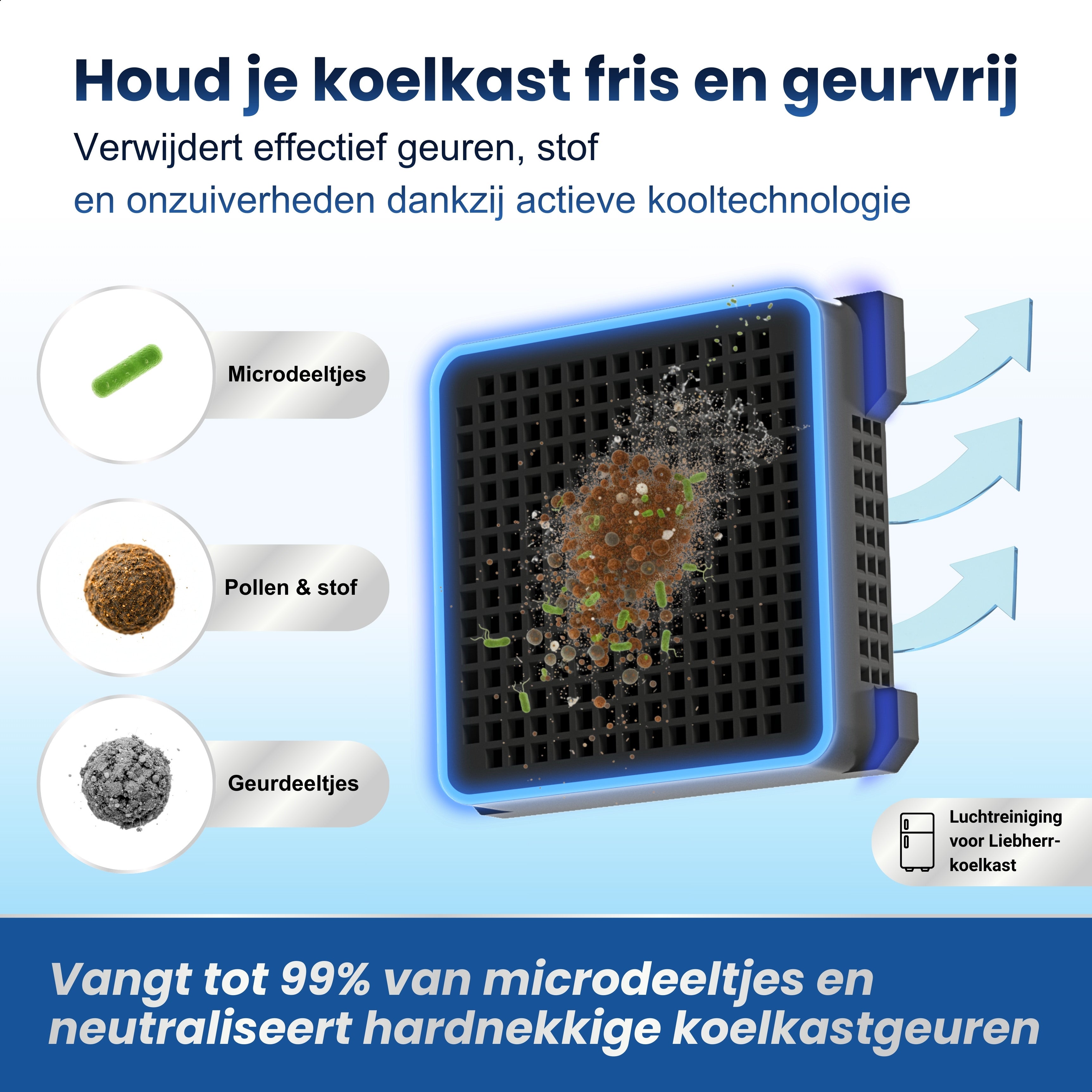 Karbo® Actief koolstoffilter geschikt voor Liebherr koelkast (2-pack)